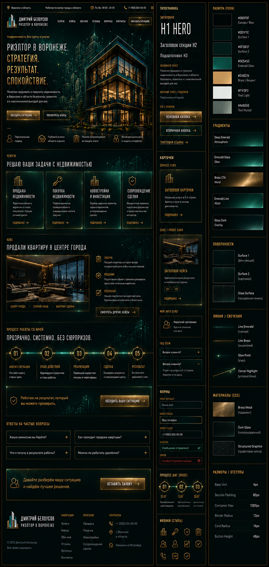 Интегрированный snapshot визуальной системы Emerald Brass
