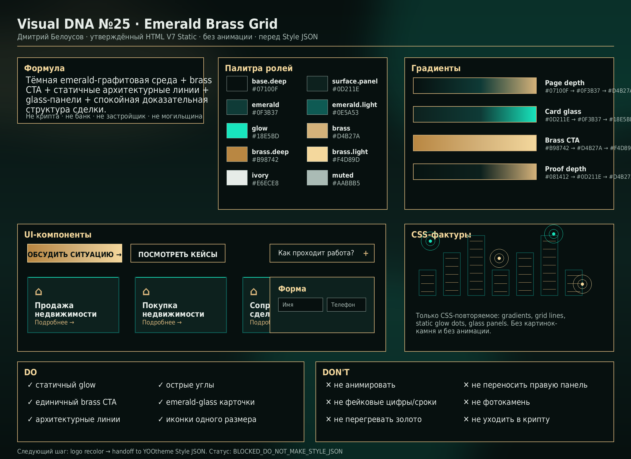Visual DNA №25 Emerald Brass Grid — проектная дизайн-доска